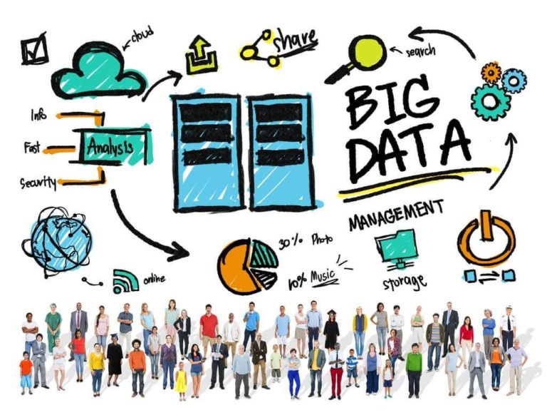 Is Big Data Analytics a Good Career Choice?