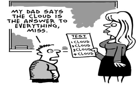 Misconceptions About Cloud, Clarified!